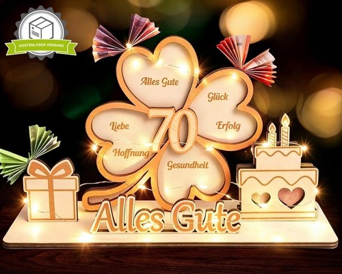 Geschenkset zum geburtstag - geschenkset,